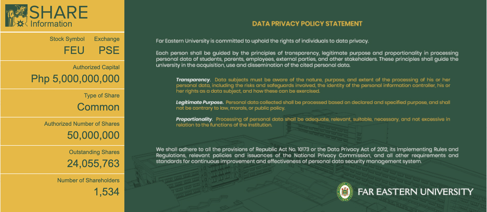 SEC Form 17-Q (Quarterly Report) • Far Eastern University